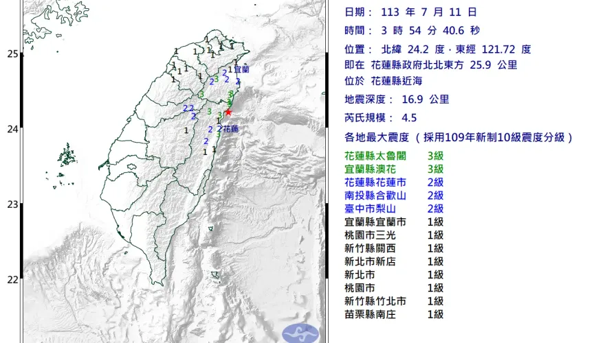 快訊/地牛凌晨翻身！花蓮縣近海規模4.5地震　8縣市有感