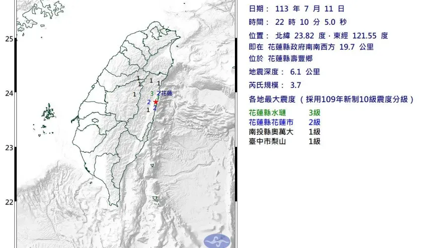 快訊/花蓮壽豐22:10發生規模3.7地震！3縣市有感　最大震度3級