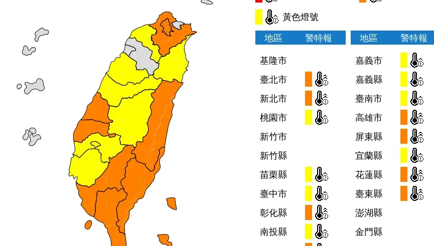 快訊/全台像烤箱！16縣市高溫特報　三峽熱飆37.2度