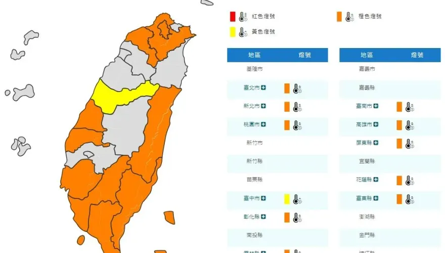 快訊/恐怖熱傷害又來了！11縣市高溫恐飆36度　雙北入列