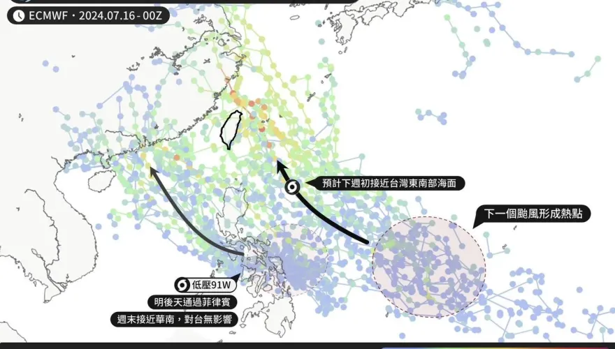 熱帶擾動「具威脅性」恐發展成颱風　下週成颱機率高達7成