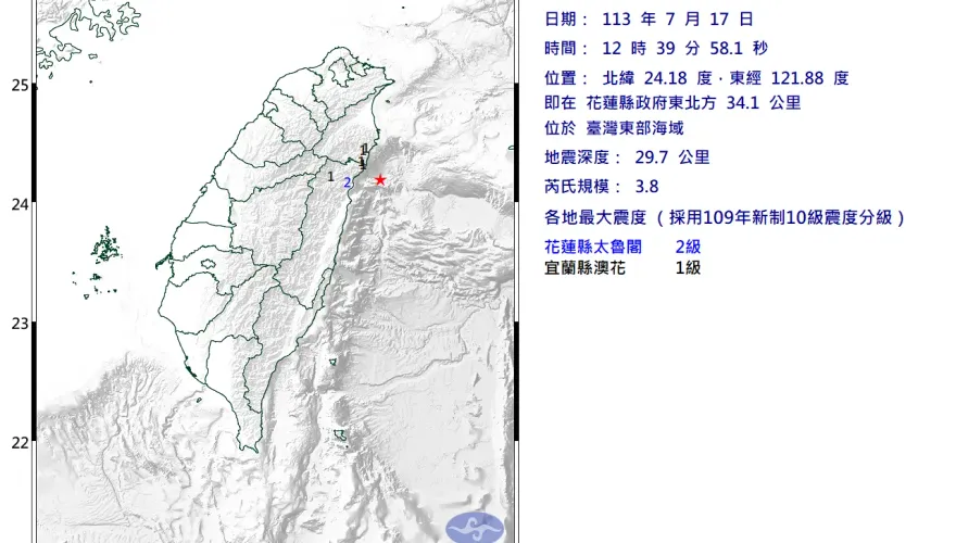 快訊/花蓮又地震「規模3.8」　最大震度2級！宜蘭也有感
