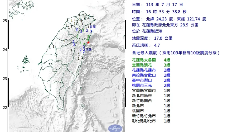 快訊/16:53花蓮近海發生規模4.7地震！最大震度4級