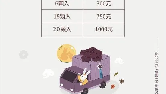 每顆50元不漲！  彰化名店「不二坊」預訂中秋蛋黃酥「這天」開跑