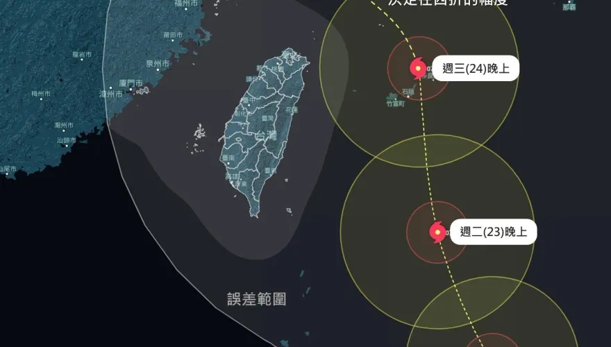 恐有雙颱共舞！若暴風圈再大、高壓增強　氣象粉專：暴風圈會碰到陸地