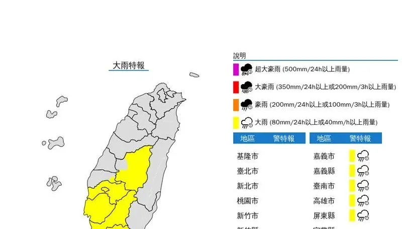 快訊/午後雷雨開炸！7縣市發布大雨特報　山區留意落石