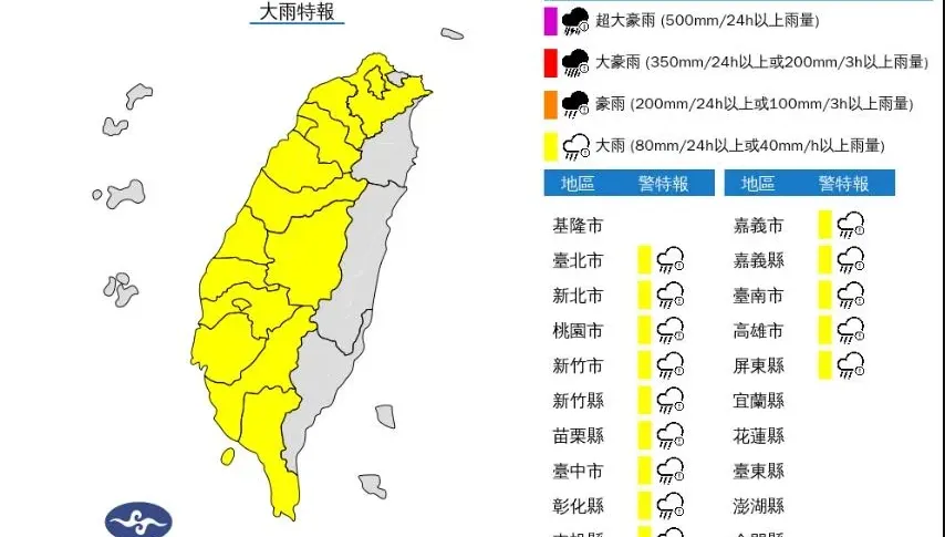 快訊/「核級雨彈」襲台！「15縣市」急發大雨特報　一路狂炸到晚上