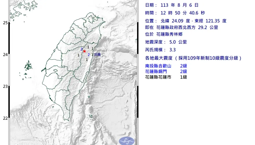 快訊/花蓮12:50發生極淺層地震！震央秀林規模3.3　最大震度2級