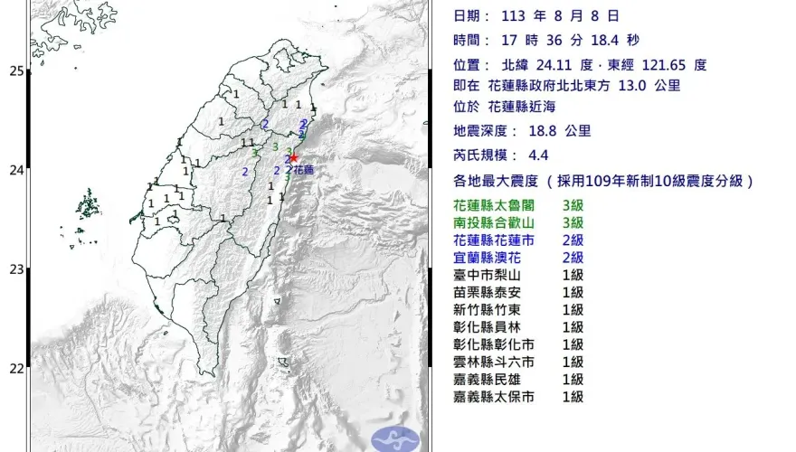 快訊/日本才震完！花蓮近海17:36發生4.4「極淺層地震」　最大震度3級
