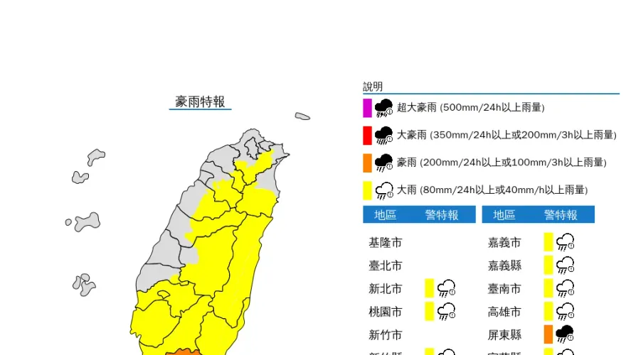 快訊/雨區擴大！17縣市大豪雨特報　北北桃南狂轟大雷雨