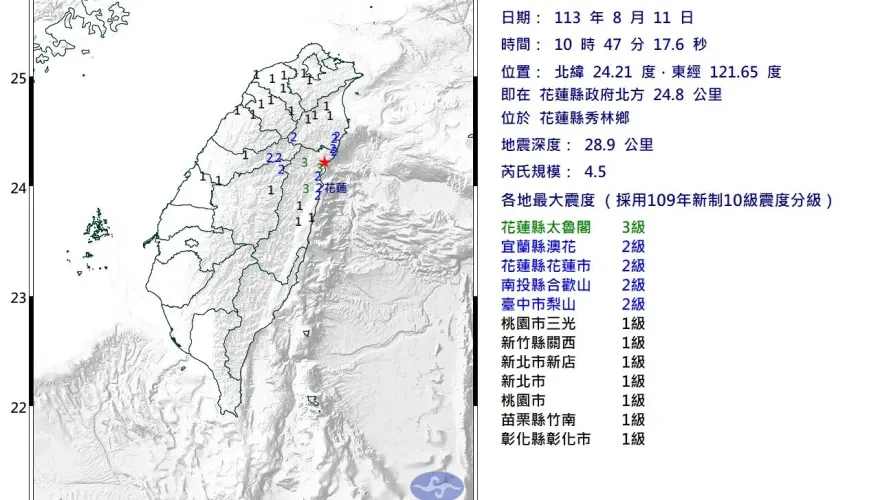 快訊/花蓮縣秀林鄉10:47規模4.5地震　最大震度3級