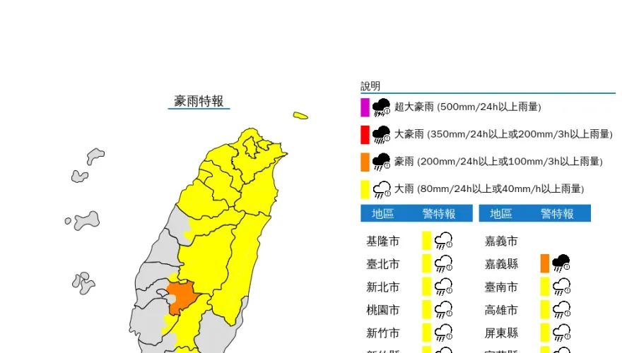 快訊/雨勢加劇！16縣市發布豪大雨特報　低窪區防範積水