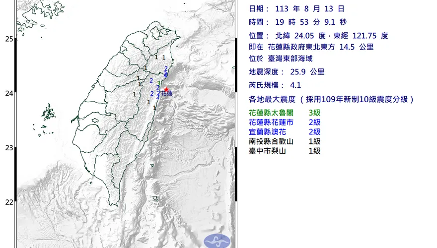 快訊/地牛又翻身！花蓮外海19:53驚傳「4.1極淺層地震」　最大震度3級