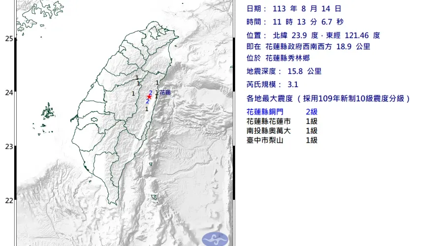 快訊/地牛頻繁狂搖！花蓮秀林11:13小區域「極淺層」地震　規模3.1