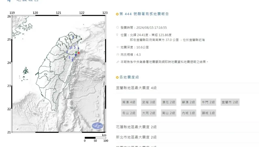 快訊/東部地震10分鐘內3起！皆規模4.3以上極淺層地震「雙北搖到暈」