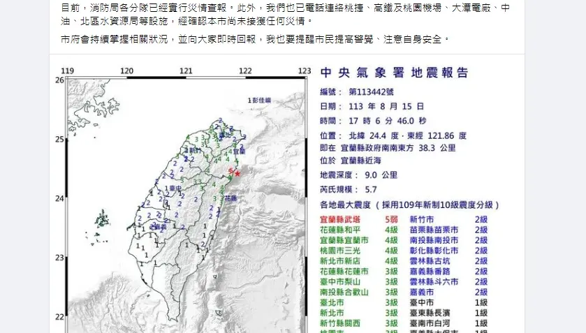 快訊/宜蘭規模5.7地震全台震撼！桃園震度4級　張善政緊急發文說明災情