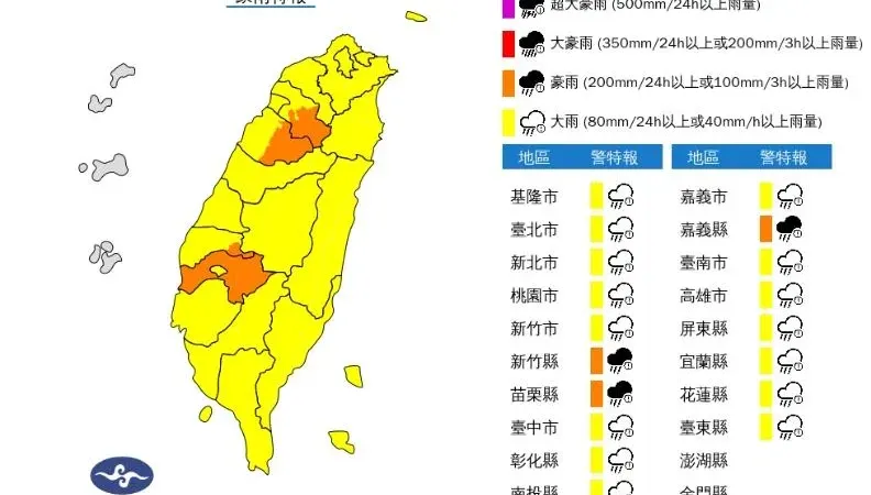 快訊/全台無一倖免！猛爆性「核級雨彈」轟炸「19縣市」　豪雨熱區曝光