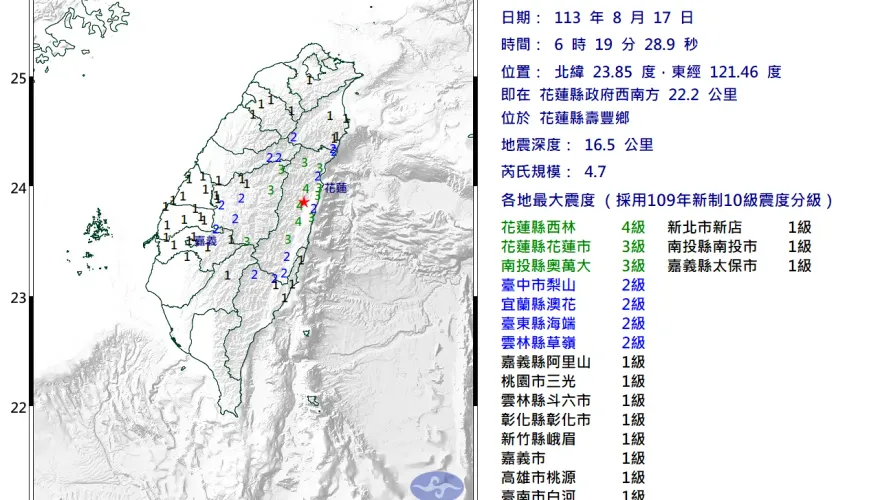 快訊/一早連2震！花蓮規模4.7地震、宜蘭南澳3.8　皆屬「極淺層地震」