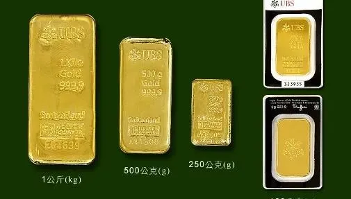超級央行周來了！市場押注Fed降息幅度、國際金價創高