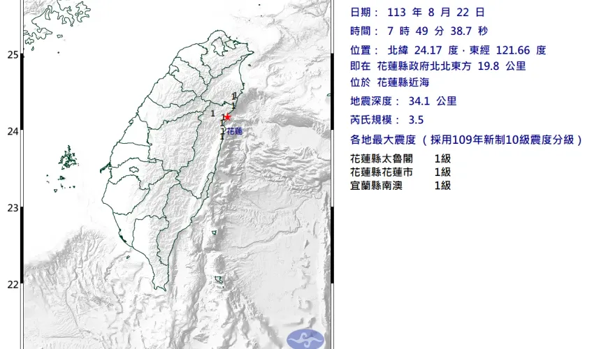 快訊/花蓮地牛又翻身震！芮氏規模3.5淺層地震　震度1級