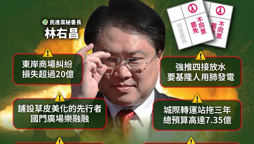 民進黨操作基隆市長罷免挨酸「逼樑為昌」　林沛祥：阿彌陀佛！標題下得好
