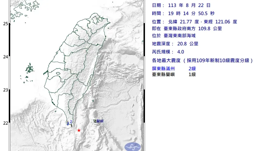 快訊/地牛翻身！台東南部海域19:14規模「4.0極淺層地震」　最大震度2級