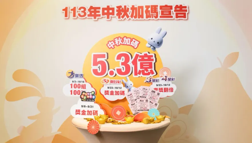 中秋台彩「5遊戲加碼5.3億」！大樂透100組百萬　賓果獎金提高16天