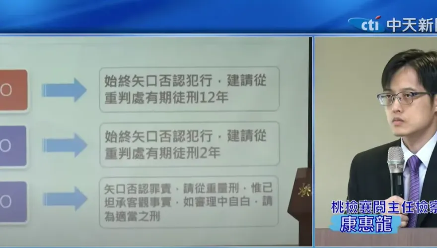 影/鄭文燦遭求刑12年！收賄500萬起訴貪污　檢察官：矢口否認犯行建請從重量刑