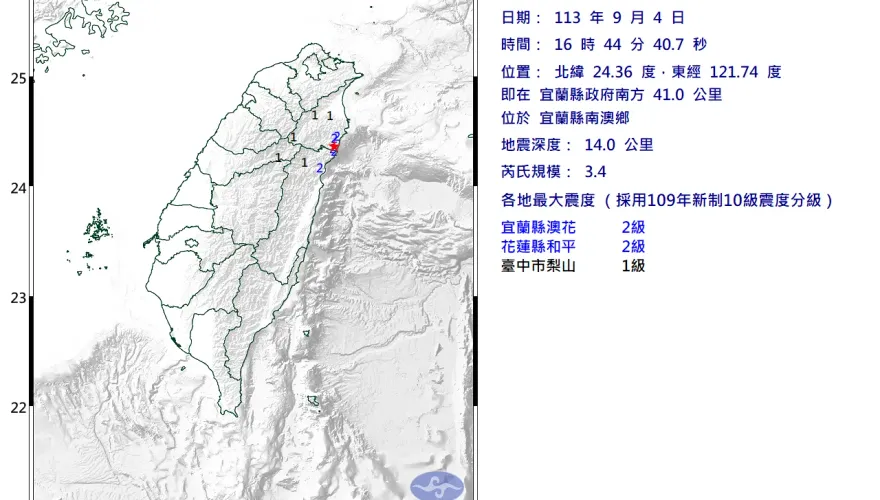 快訊/地牛抖了一下！宜蘭澳花16：44發生規模3.4地震　最大震度2級