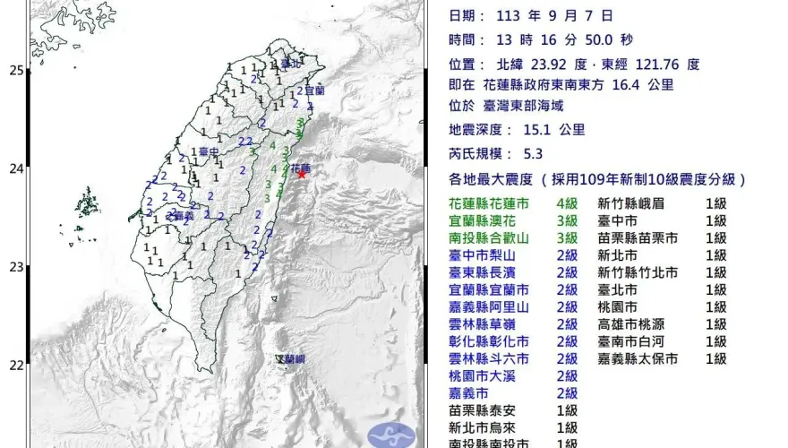 快訊/吃飽飯開搖！下午1時16分地震「花蓮最晃震度4級」　雙北明顯有感