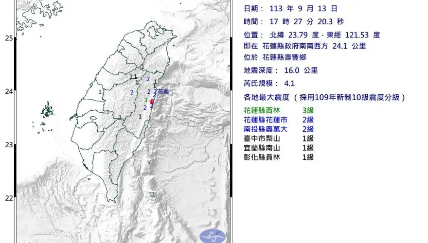 快訊/17:27花蓮壽豐爆規模4.1極淺層地震！最大震度3級