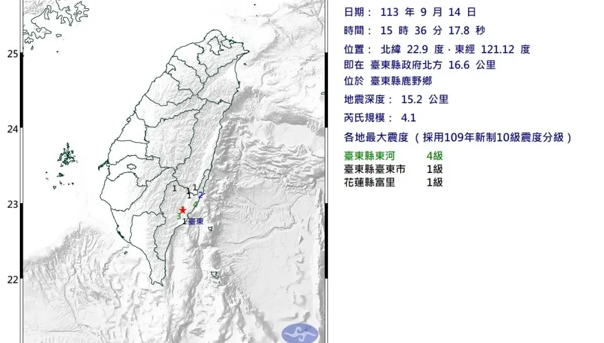 快訊/台東鹿野鄉15：36發生規模4.1地震！最大震度4級