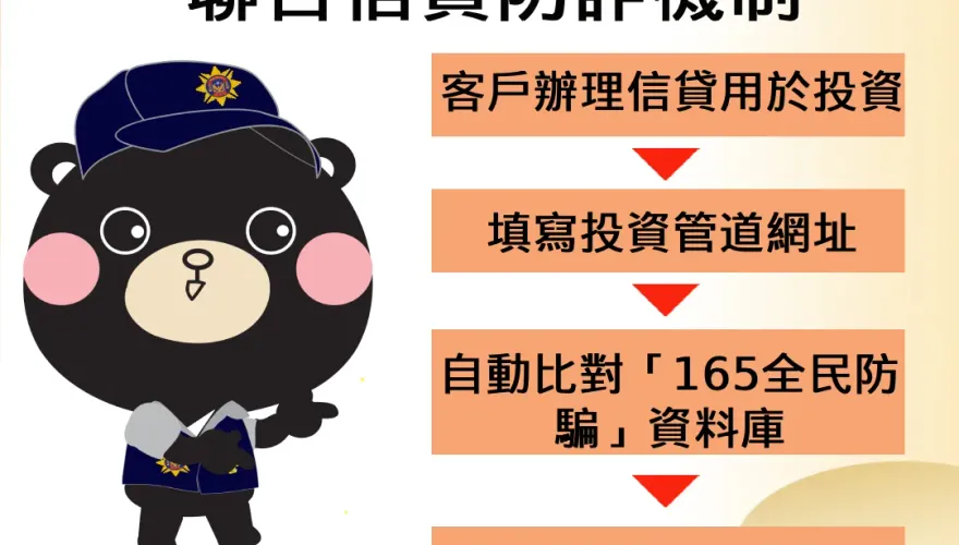 刑事局與兆豐銀行合作反詐騙　加強信貸流程風險控管