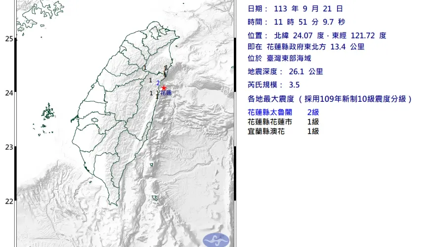 快訊/地牛翻身！台灣東部海域11:51規模3.5地震　最大震度2級