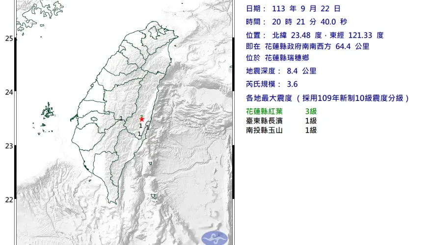 快訊/地牛翻身！花蓮內陸20:21規模「3.6極淺層地震」　最大震度3級