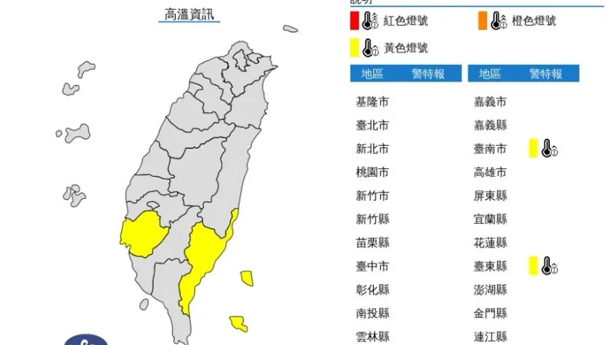 快訊/氣溫回升！台南、台東發布高溫特報　民眾避免外出