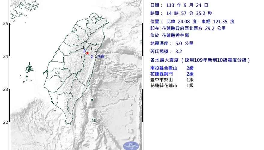 快訊/花蓮縣秀林鄉14：57發生規模3.2地震！最大震度2級