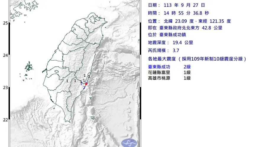 快訊/地牛翻身！台東14:55爆規模3.7地震　3縣市有感
