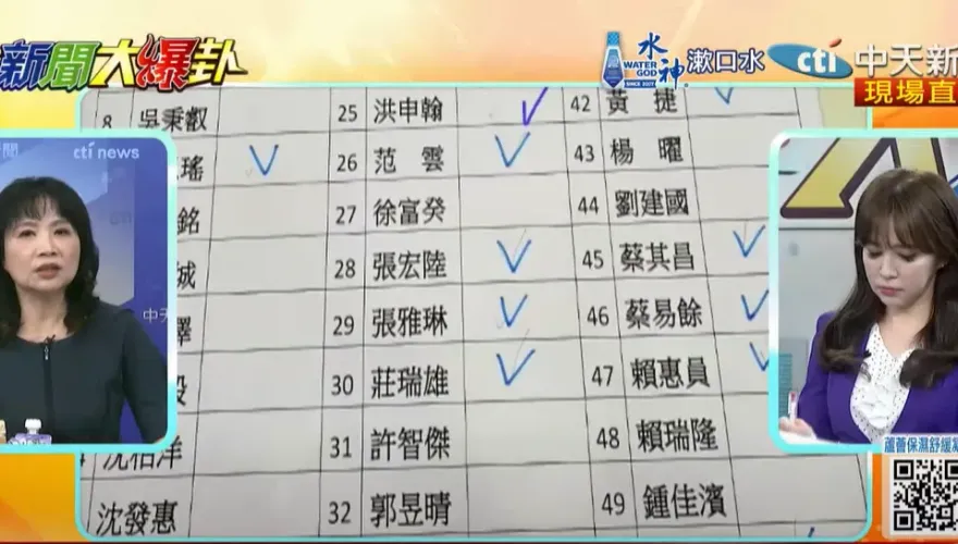 影/綠委也打臉賴清德？沈伯洋等30人違抗「全勤軍令狀」　陳鳳馨：集體過馬路