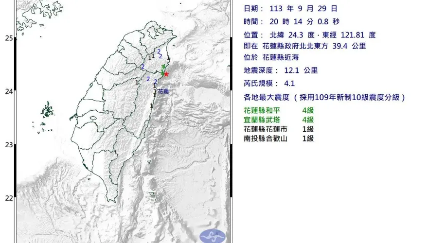 快訊/花蓮近海20:14爆規模4.1「極淺層地震」　最大震度4級