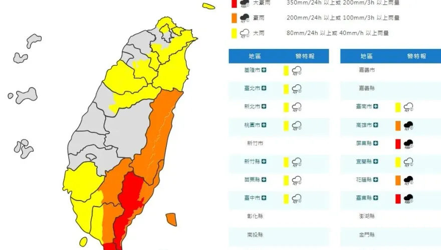 快訊/山陀兒外圍環流！13縣市超大雨勢　恆春半島、臺東山區雨最大