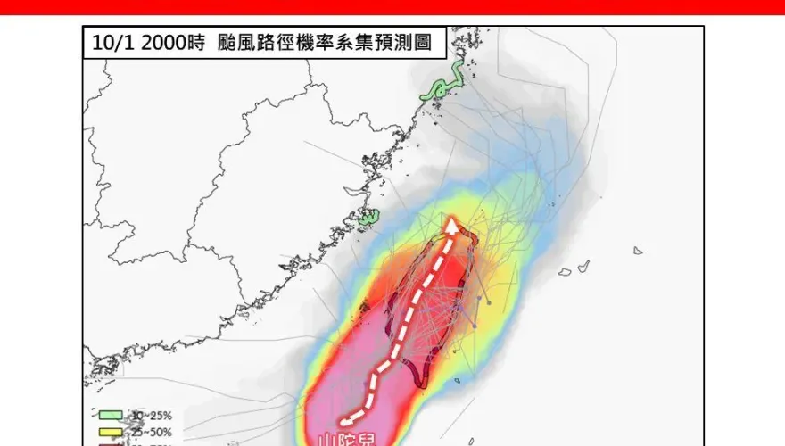 10/3有望再放1天颱風假！山陀兒路徑西修　估「中央山脈西側通過」