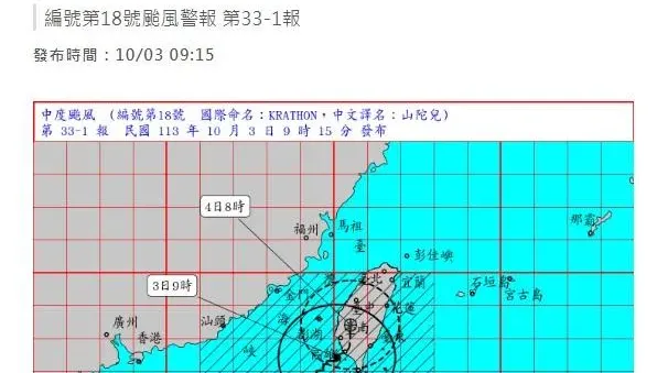 山陀兒颱風減弱縮小 估中午前後登陸南部高屏防14級強陣風
