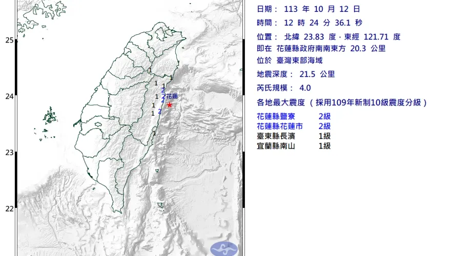 快訊/花蓮又抖了！12：24規模4.0地震　台東、宜蘭都有感