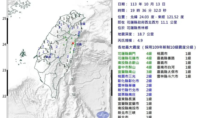 快訊/半個台灣有感！花蓮秀林鄉19:36規模「4.9極淺層地震」　最大震度4級
