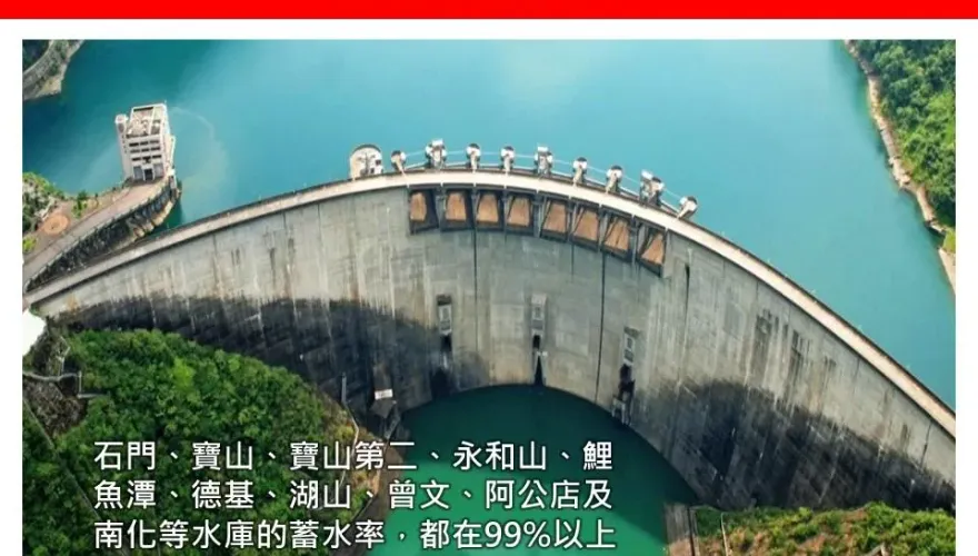 颱風灌飽灌滿！10水庫蓄水率「破99%」近滿庫　專家：春耕供水無虞