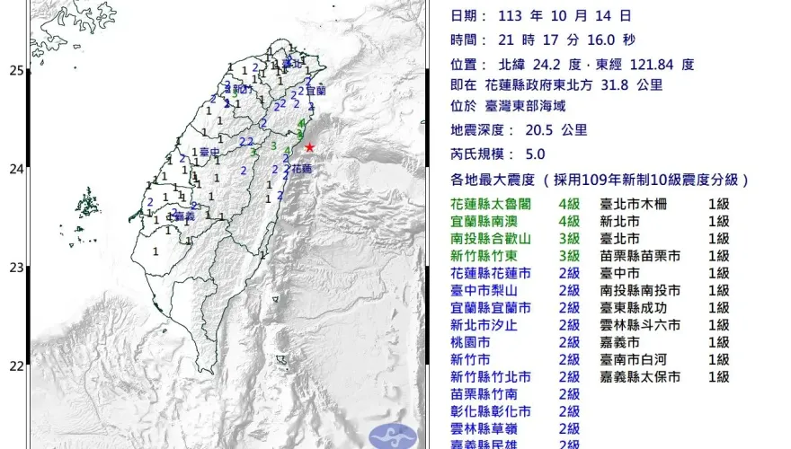 快訊/逾半個台灣有感！花蓮外海21:17規模「5.0極淺層強震」　最大震度4級