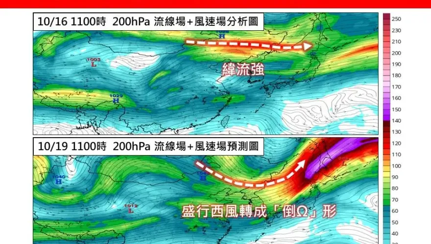 要變天了！週末盛行西風轉「倒Ω形」輸送冷空氣　北部、東北部急降溫