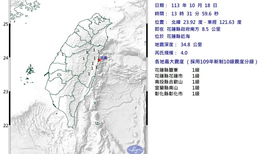 快訊/地牛翻身！　花蓮近海13:31發生規模4有感地震