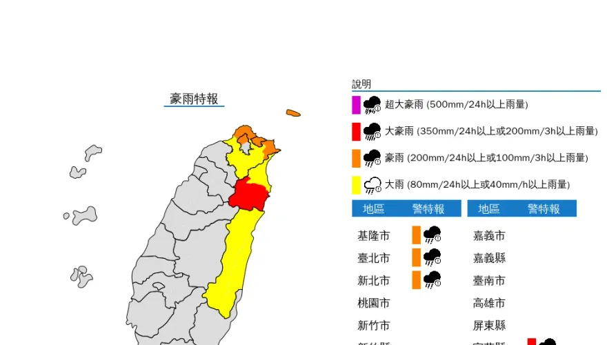 快訊/北北基小心！5縣市豪雨特報「宜蘭紅炸」　小心落石坍方